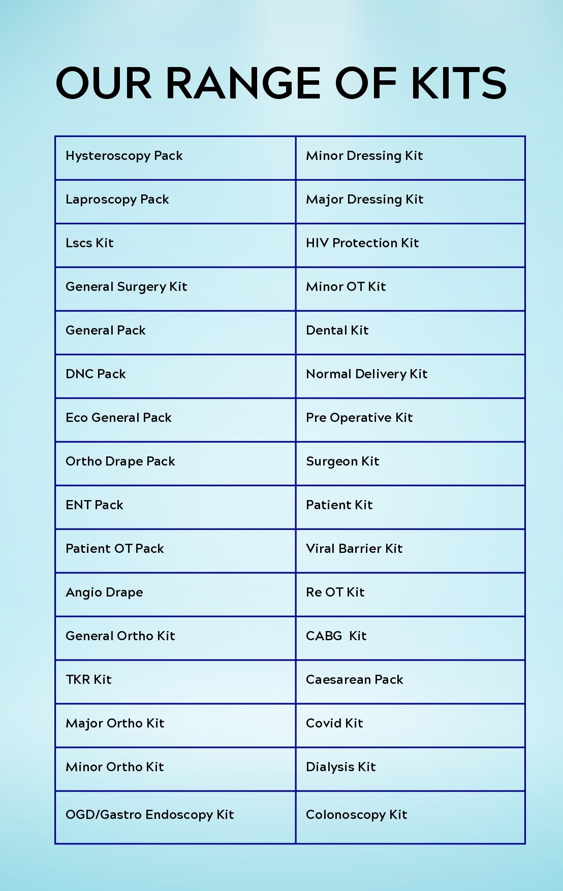Other Kits Specification Sheet